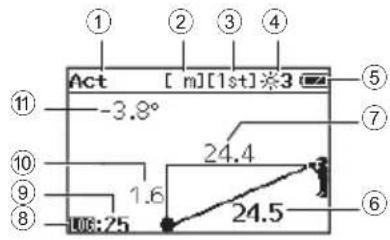NIKON Forestry Pro II - - Display interno - 3