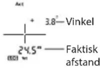 NIKON Forestry Pro II - Måling - 2