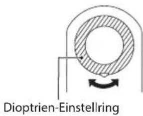 Dioptrien-Einstellring
