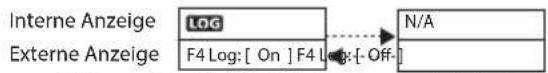 Interne Anzeige Externe Anzeige LOG F4 Log: [ On ] F4 Log: [- Off-] N/A