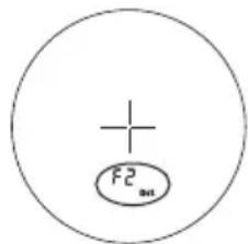+ F2 a1