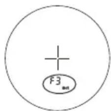 + F3 at