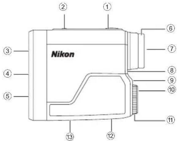 Nikon