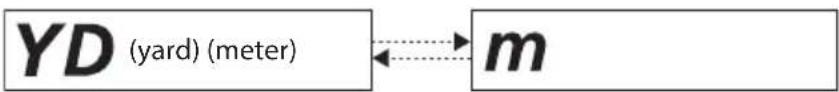 NIKON Prostaff 1000i - □ ■ Changing the distance display unit (F1) (PROSTAFF 1000) - 1