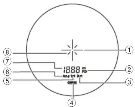 NIKON Prostaff 1000i - Composition - 1