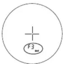 F3 at
