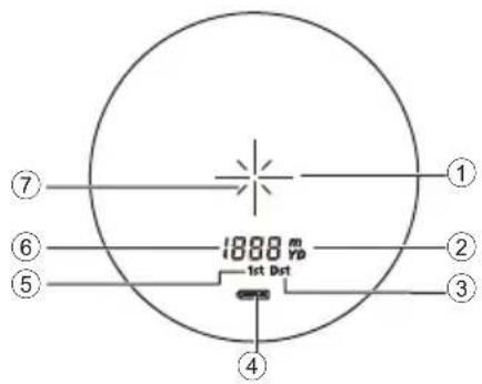 NIKON Prostaff 1000 - Obsah balení - 1