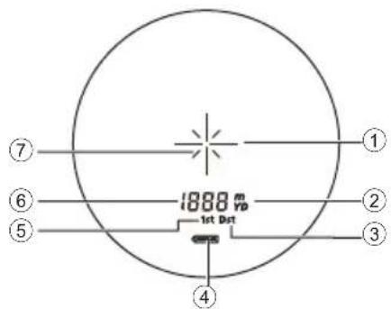 NIKON Prostaff 1000 - Aufbau - 1