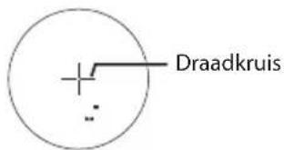 Draadkruis
