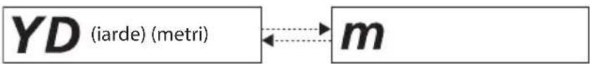 NIKON Prostaff 1000 - Modifica dell'unità di misura della distanza visualizzata (F1) - 1