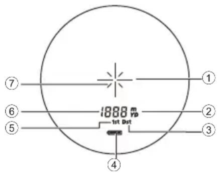NIKON Prostaff 1000 - □ ■ Встроенный дисплей - 1
