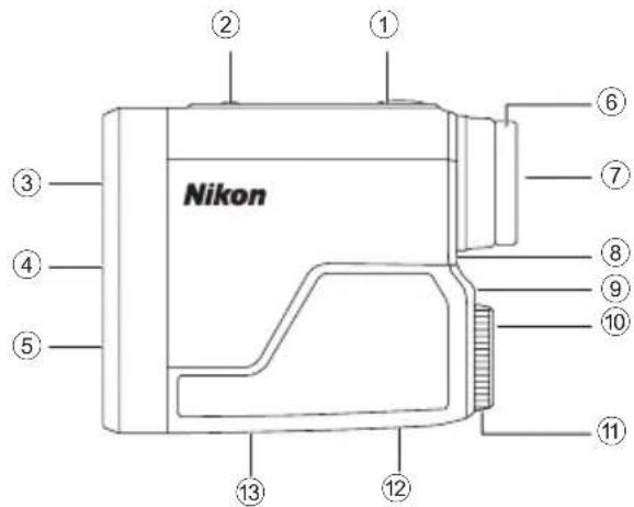 NIKON Prostaff 1000 - O výsledcích měření - 1