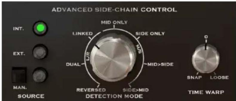 ADVANCED SIDE-CHAIN CONTROL INT. EXT. MAN. SOURCE LINKED MID ONLY SIDE ONLY NIS ~MID>SIDE DUAL L/R REVERSED SIDE>MID TIME WARP TIME WARP SNAP LOOSE