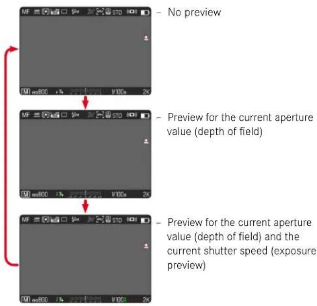 No preview Preview for the current aperture value (depth of field) Preview for the current aperture value (depth of field) and the current shutter speed (exposure preview)