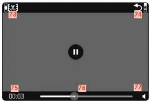 73 74 75 76 77 00:03