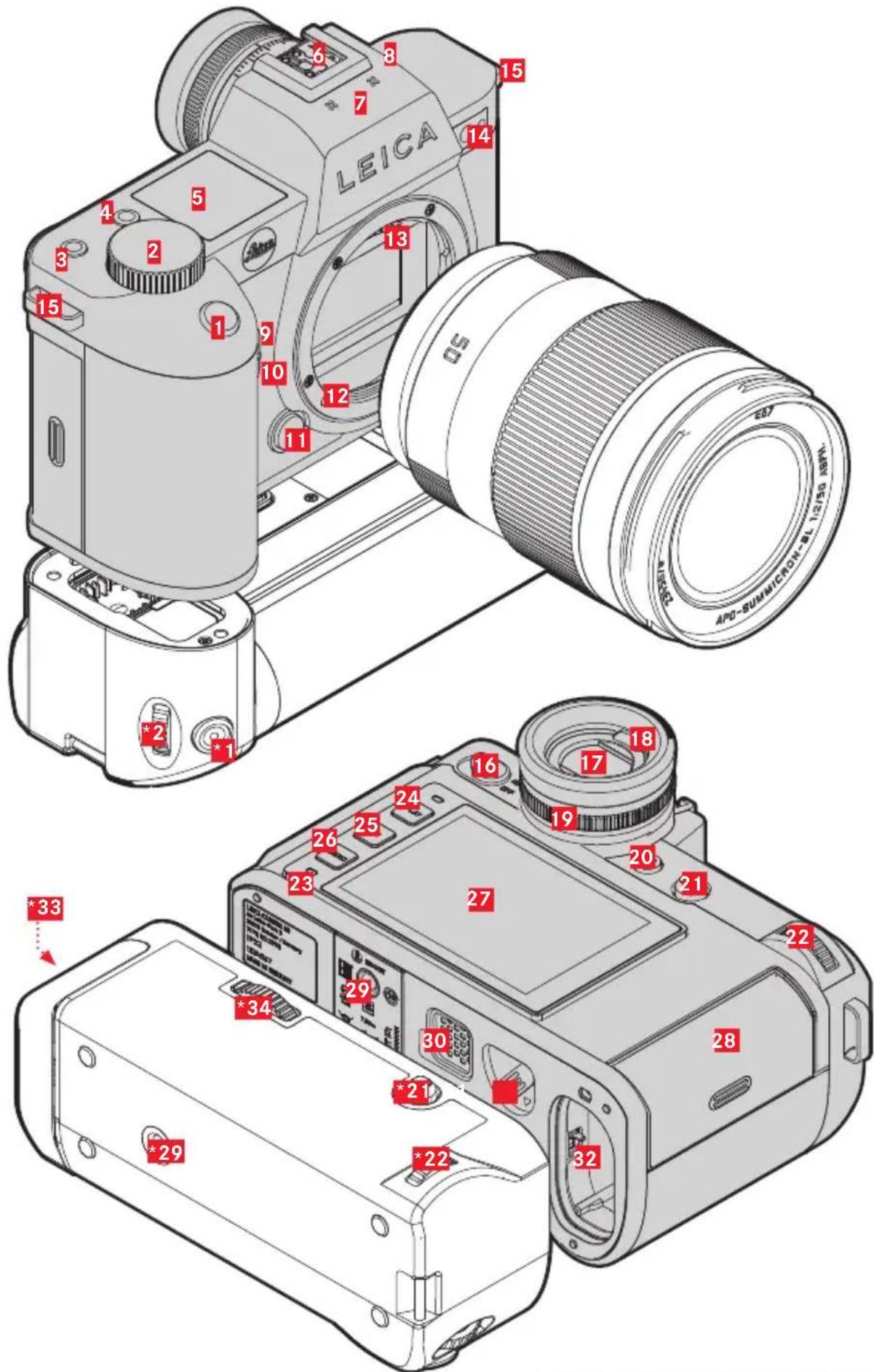 LEICA 15 6 8 7 14 4 5 3 2 13 15 9 10 12 11 DS APG-SUMMICRON-6L 1/250 MPN- *2 *1 *33 26 25 24 16 17 18 23 27 20 21 22 29 30 28 *34 *29 *21 *22 32 *29