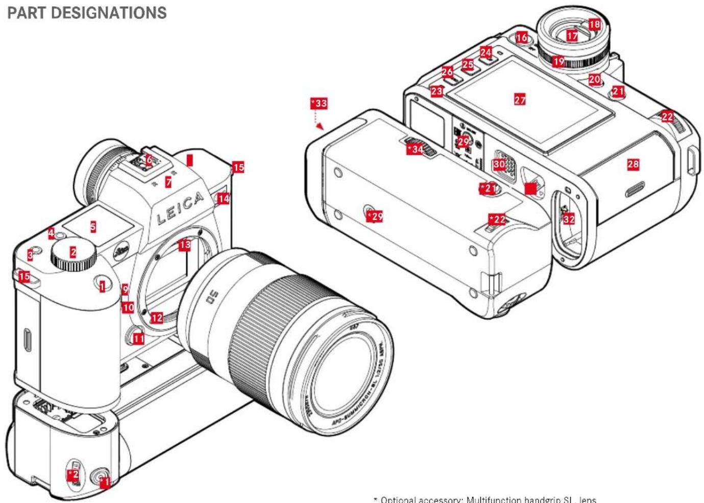 PART DESIGNATIONS LEICA 3 4 5 6 7 8 9 10 11 12 13 14 15 16 17 18 19 20 21 22 23 24 25 26 27 28 29 30 31 32 33 * 34 * 29 * 27 * 26 * 25 * 24 * 23 * 22 * 21 * 20 * 19 * 18 * 17 * 16 * 15 * 14 * 13 * 12 * 11 * 10 * 9 * 8 * 7 * 6