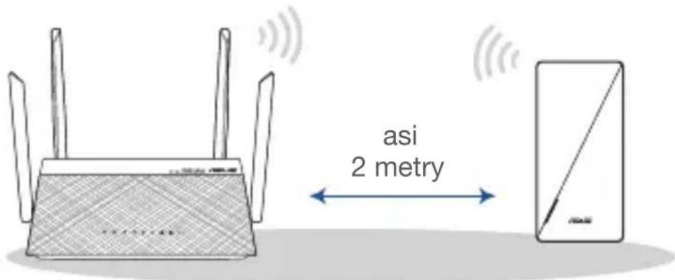 asi 2 metry