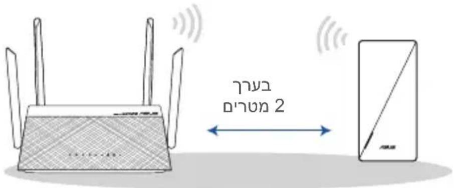 הכלה 2