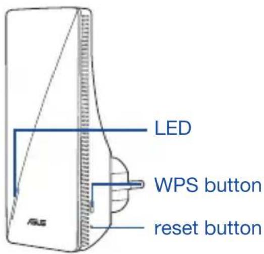 LED WPS button reset button