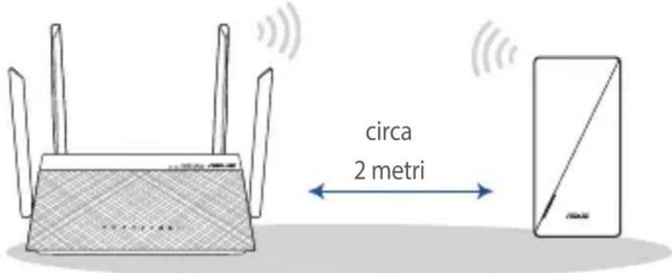ASUS RP-AX56 - Posizionamento di RP-AX56 - 1