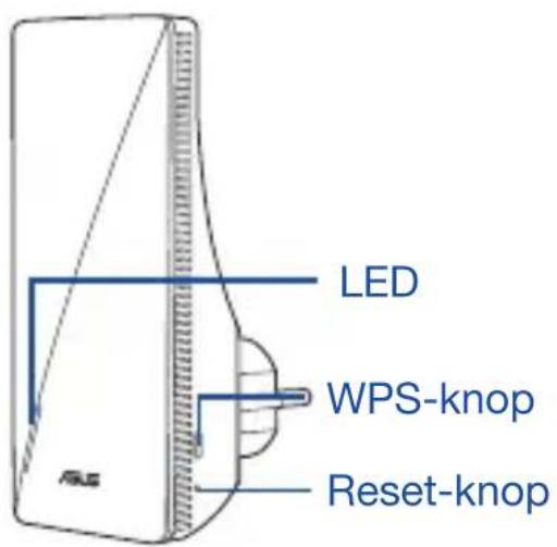 LED WPS-knop Reset-knop