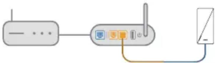 ASUS RP-AX56 - ASUS Router אַרְהָה בְּרִי - 8
