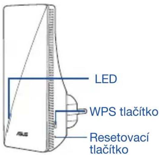 LED WPS tlačítko Resetovací tlačítko