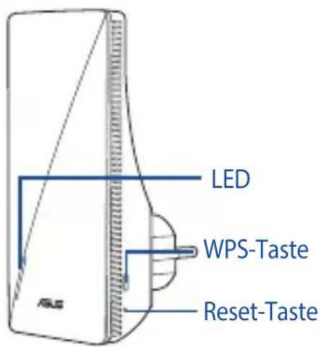 LED WPS-Taste Reset-Taste