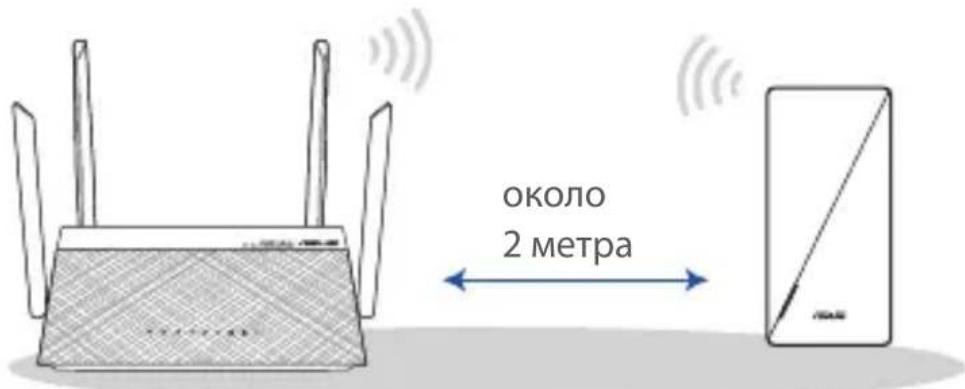 около 2 метра