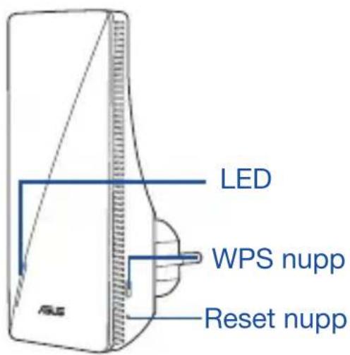 LED WPS nupp Reset nupp