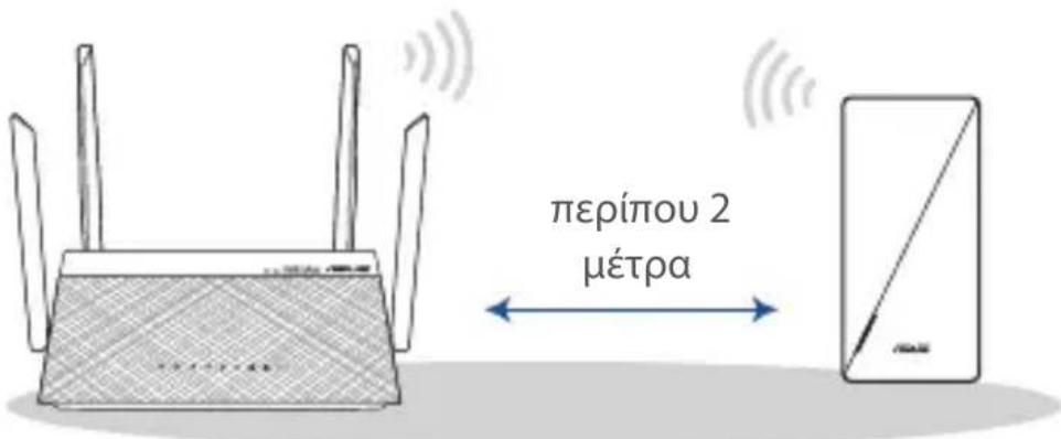 περίπου 2 μέτρα