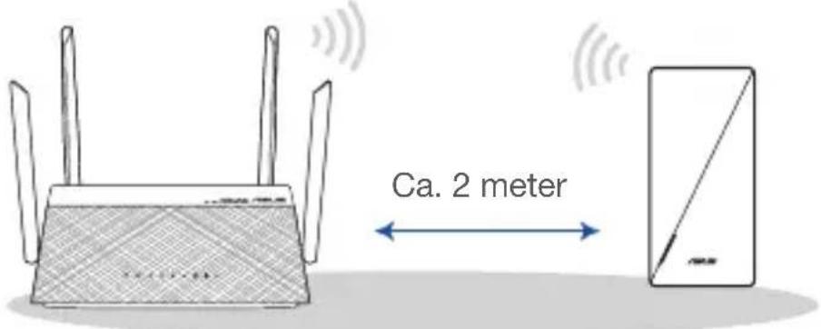 Ca. 2 meter