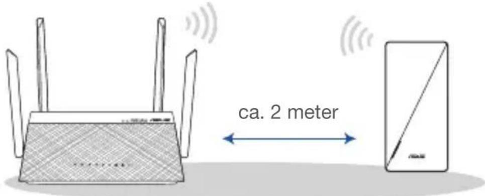 ca. 2 meter