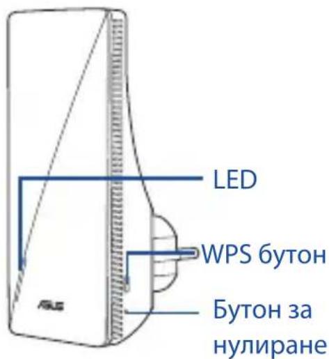 LED WPS 6yton Бутон за нулиране