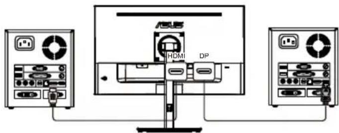 HDMI DP