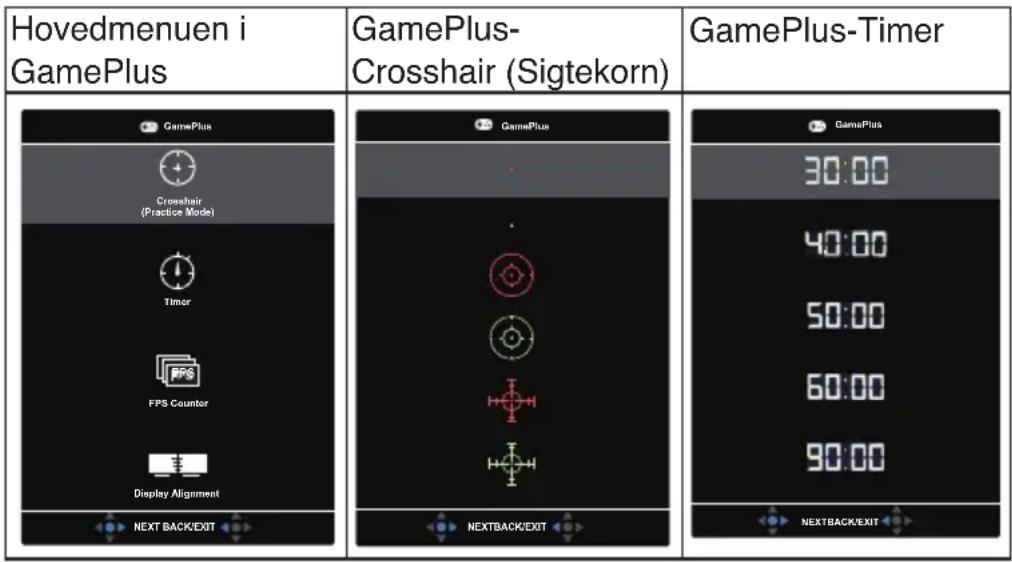 Hovedmenu i GamePlus GamePlus-Crosshair (Sigtekorn) GamePlus-Timer 30:00 40:00 50:00 60:00 90:00 NEXTBACK/EXIT NEXTBACK/EXIT NEXTBACK/EXIT