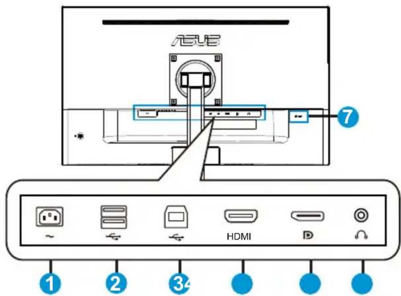 ASU 7 HDMI 1 2 34