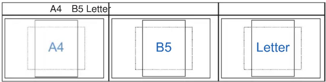 A4 B5 Letter A4 B5 Letter
