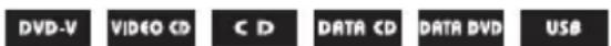 SONY SHAKE-X10D - Visa information om en skiva eller USB-enhet - 1