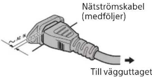 Nätströmskabel (medföljer) Till vägguttaget