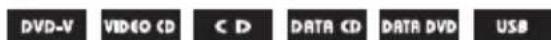 SONY SHAKE-X10D - Muut toistotoiminnot - 1