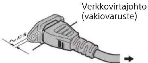 Verkkovirtajohto (vakiovaruste) ~ AG N