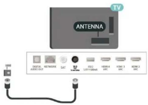 PHILIPS 65PUS9435 - Antennekabel - 1
