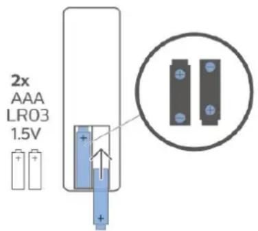 PHILIPS 65PUS9435 - Batterier - 1