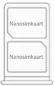 Nanosimkaart Nanosimkaart