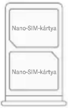 Nano-SIM-kártya Nano-SIM-kártya