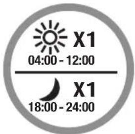 X1 04:00 - 12:00 X1 18:00 - 24:00