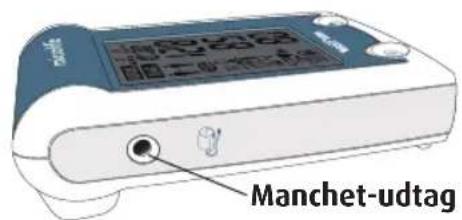 Manchet-udtag
