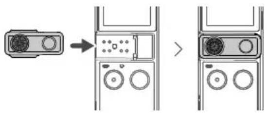 Diagram showing device port layout transformation from a device to a device with labeled ports and directional arrows